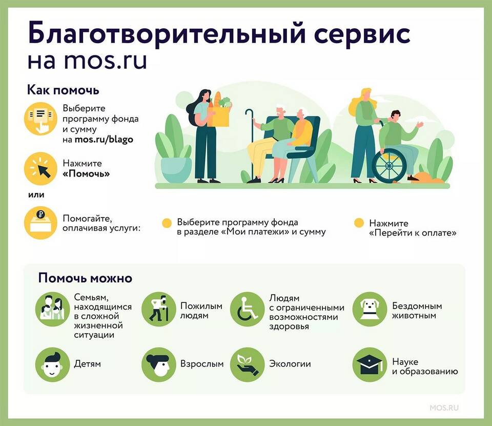 Как понять реквизиты