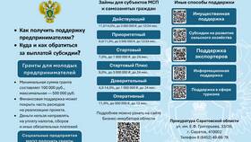 Что делать при невыплате кредита: руководство к действию в ОБИ