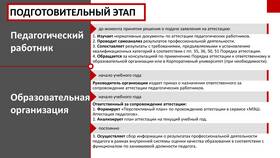 Что делать с заявлениями работников: порядок рассмотрения в ОБИ