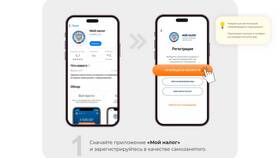 Что необходимо, чтобы стать самозанятым в ОБИ
