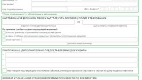 Что такое страхование по кредитной карте Сбербанка в ОБИ
