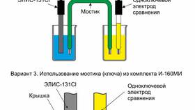 Для чего используют электроды в ОБИ