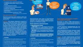 Как подать декларацию 3-НДФЛ через сайт в ОБИ