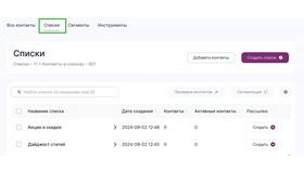 Как подключить акцию 1945 в ОБИ