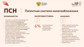 Как правильно заполнить уведомление о начале предпринимательской деятельности (ПСН) в ОБИ