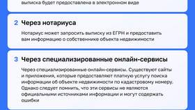Как узнать данные ЕГРН в ОБИ