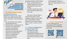 Как войти в личный кабинет налогоплательщика в ОБИ