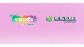Когда сгорают бонусы 
