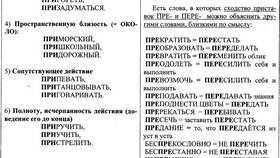 Превратник: почему приставка 