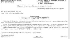 Расчеты по страховым взносам: что это в ОБИ