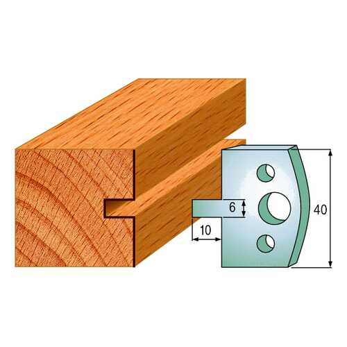 Комплект из 2-х ножей 40x4 SP CMT 690.016 в ОБИ