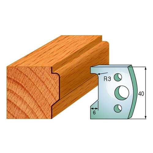 Комплект из 2-х ножей 40x4 SP CMT 690.032 в ОБИ