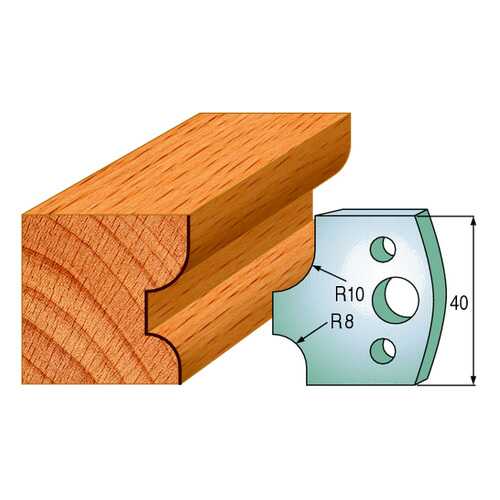 Комплект из 2-х ножей 40x4 SP CMT 690.040 в ОБИ